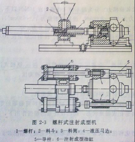 注塑机维修电工总结报告解读:匠心独运,铸就品质未来