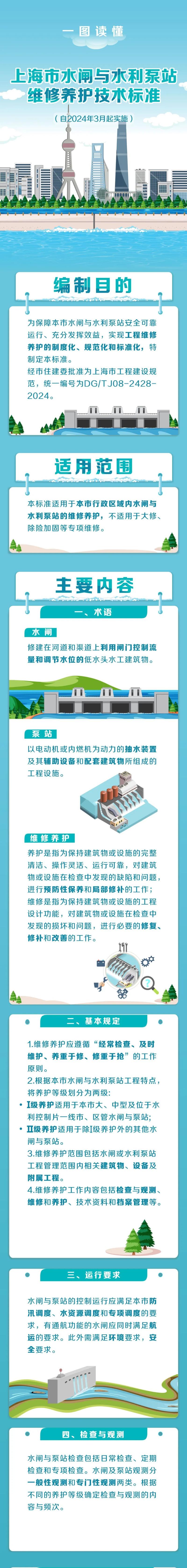 泵站维修工作报告介绍:保障水利设施安全,助力农业发展