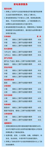 洗衣机维修报告解读:介绍家电“健康”之谜