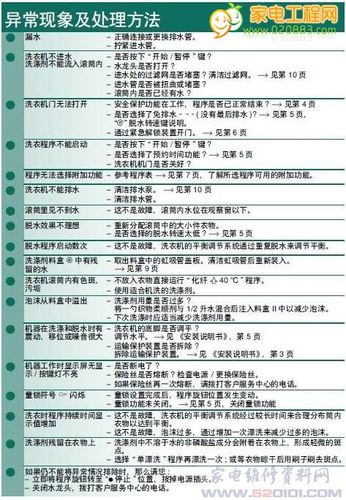 洗衣机维修检测报告介绍:介绍家电维护之路