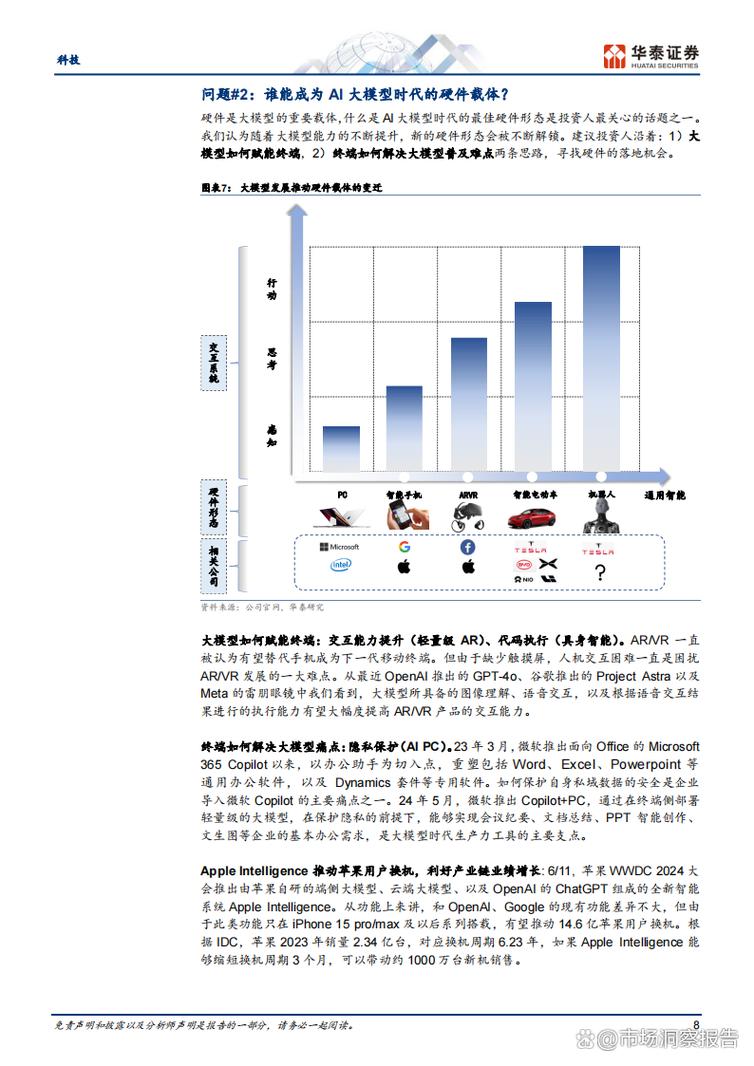 洞察未来:维修行业发展趋势报告解读
