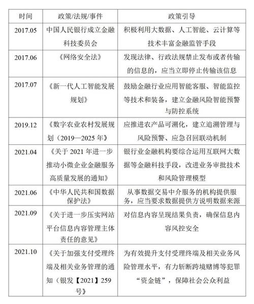 洞察维修客户行为,服务创新_维修客户行为分析报告解读