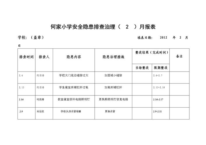 浴霸维修排查报告:介绍安全隐患,保障家庭安全