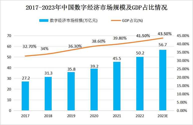 海外维修市场分析:未来发展趋势与挑战