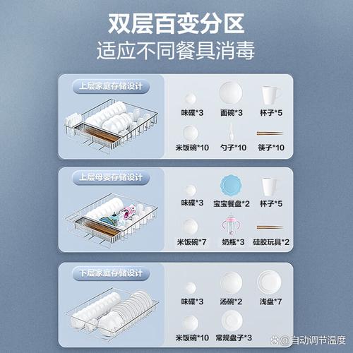 消毒柜维修知识总结报告：守护健康生活的科技守护者