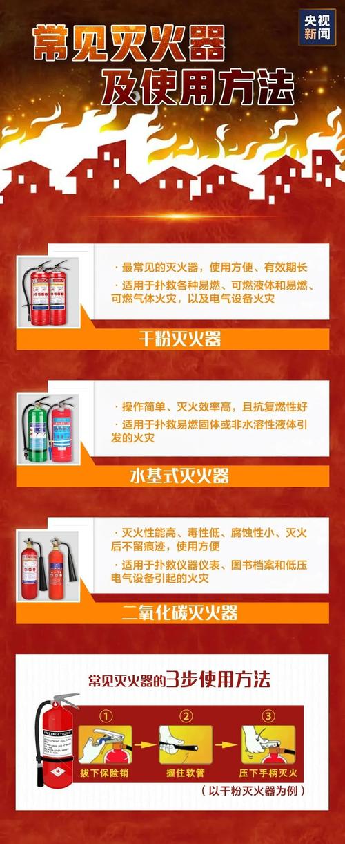 消防安全,警钟长鸣_消防日常维修保养报告解读