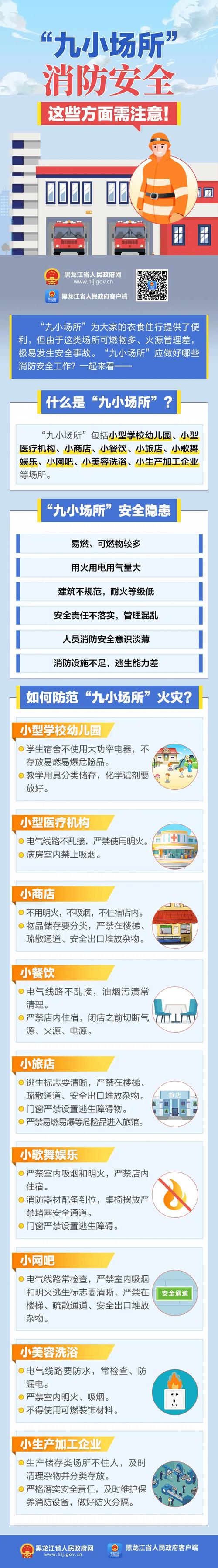 消防安全,警钟长鸣_消防系统维修正常报告解读