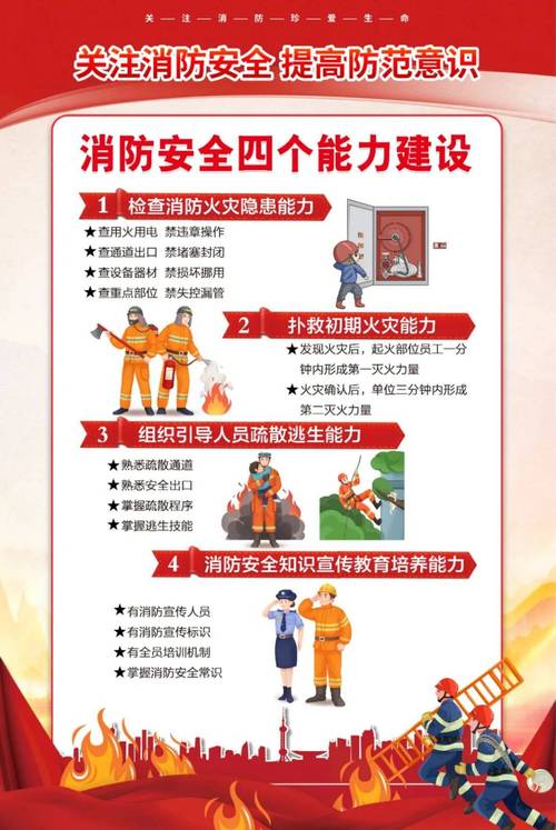 消防安全,警钟长鸣_灭火器到期维修报告解读