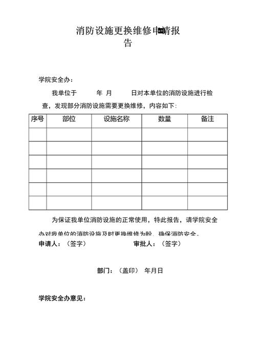 消防室维修申请报告介绍及必要性讨论