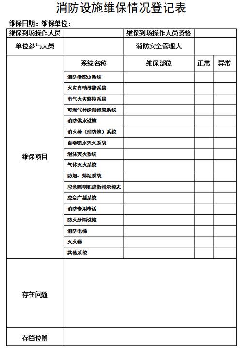 消防泵维修检查报告的重要性及其注意事项