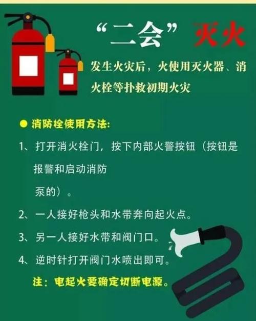 消防系统停用维修:责任与担当,安全与生命的守护
