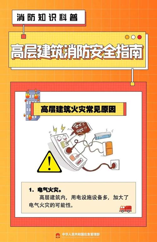 消防系统建议维修报告解读:筑牢生命防线,守护平安家园