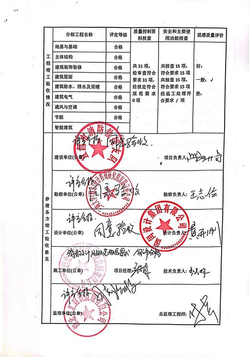 消防维修工程竣工报告