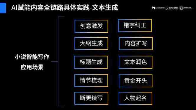 消防维修报告撰写指南