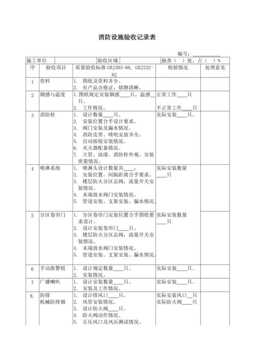 消防维修验收报告表格式介绍与应用