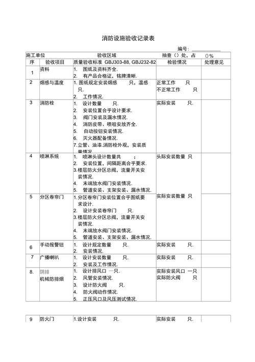 消防维修验收报告表_筑牢消防安全防线，守护生命财产安全