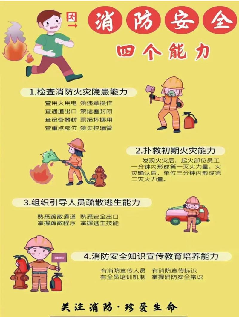 消防设施维护保养:筑牢安全防线,守护生命财产安全