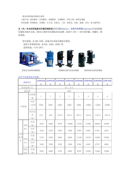 涡旋压缩机维修报告范文介绍及实际应用