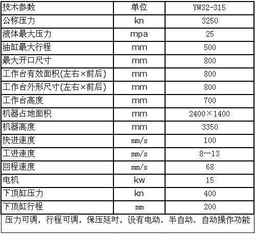 液压机维修工作报告介绍
