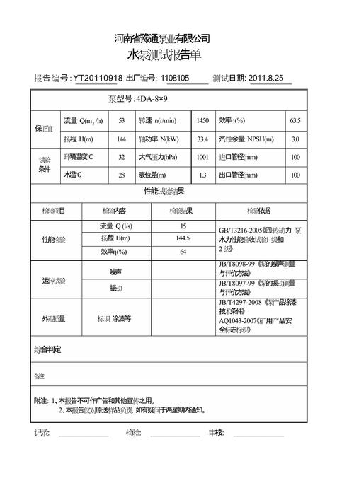 液压泵维修检测报告_保障设备高效运行的关键