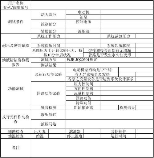 液压泵维修检测报告解读:介绍液压泵保养与维护之路