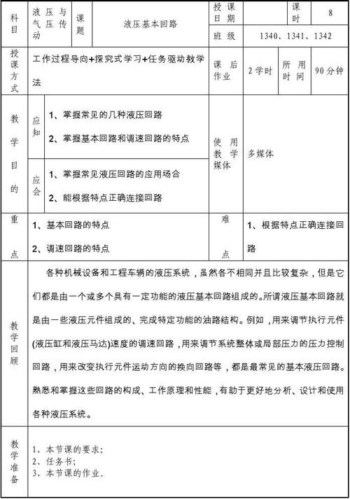液压维修报告范文大全集介绍与应用