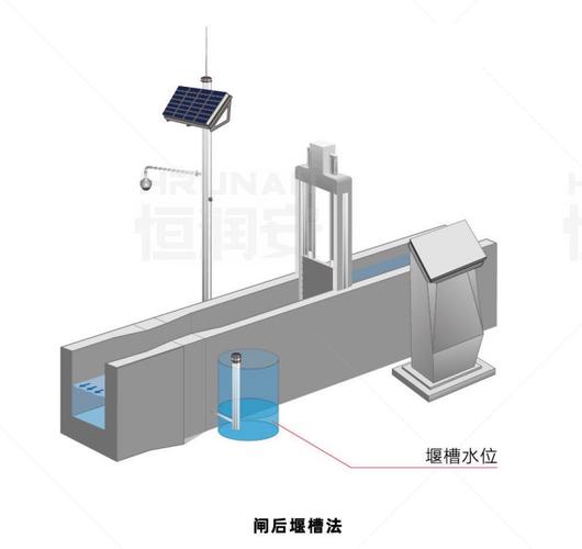 涵洞进出口维修报告介绍：保障道路安全，提升交通效率