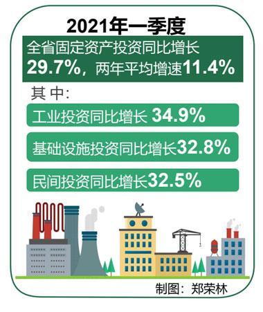 深化固定资产设备维修,筑牢企业长远发展基石