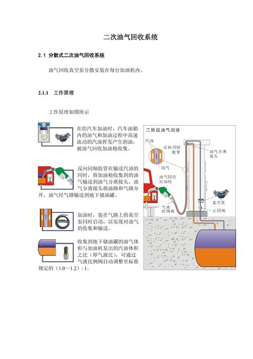 深化油气回收技术应用,保障加油机安全运行_我国加油机维修情况报告解读