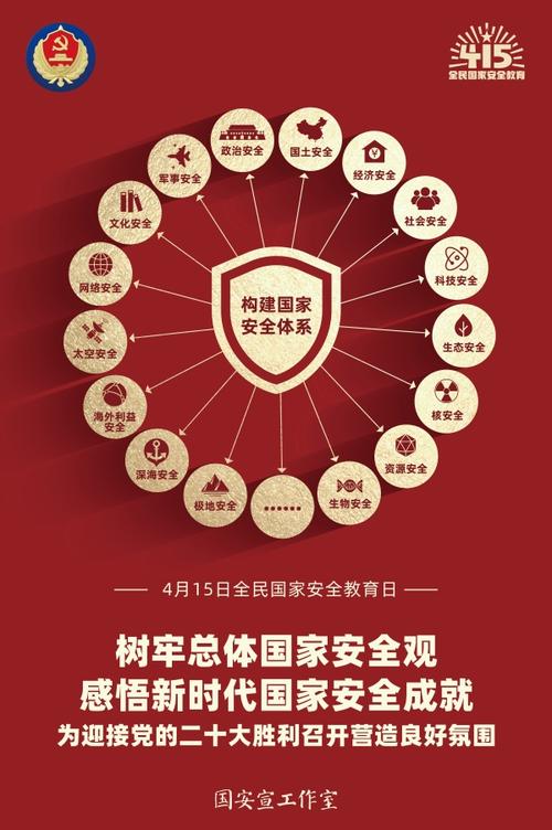 深化维修保障能力介绍,筑牢我国国防安全基石