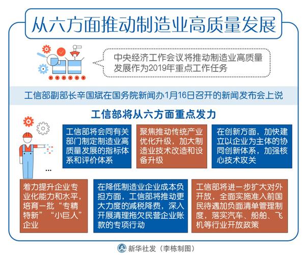 深化维修工程改革,助力我国制造业高质量发展