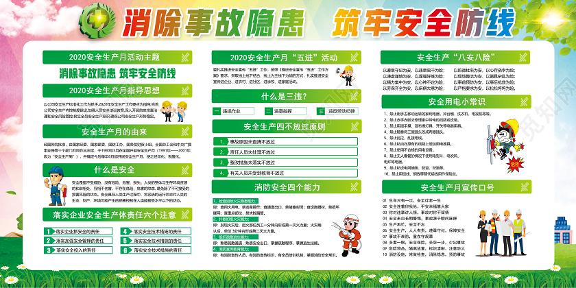 深化维修车间风险介绍,筑牢安全生产防线