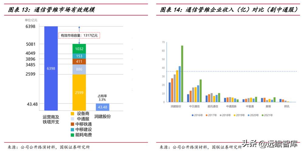 深耕设备维修领域,打造高效运维体系_我国设备维修工作成果报告解读