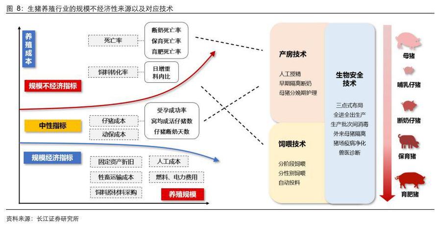 渠道维修报告介绍:技术革新下的服务升级之路