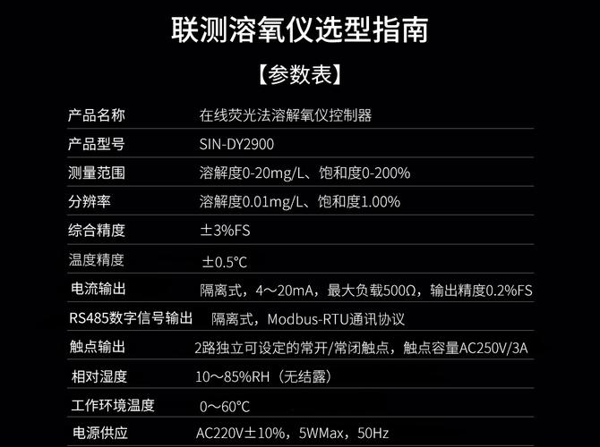 溶氧仪维修联测报告介绍:维护水质监测的重要一环