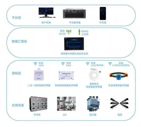 滤波柜维修报告_确保电力系统稳定运行的关键一环