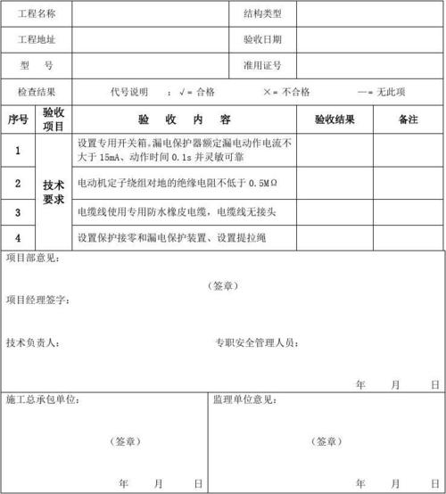 潜水泵维修验收报告介绍:确保工程安全可靠