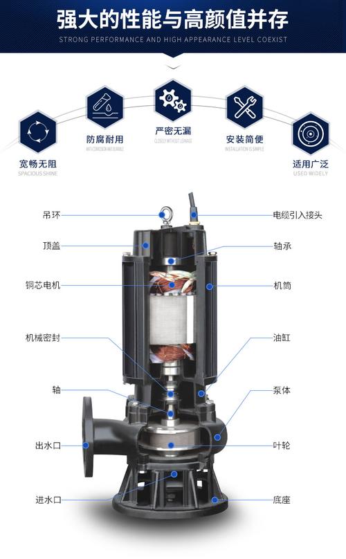 潜污泵维修:关键技术与例子分析
