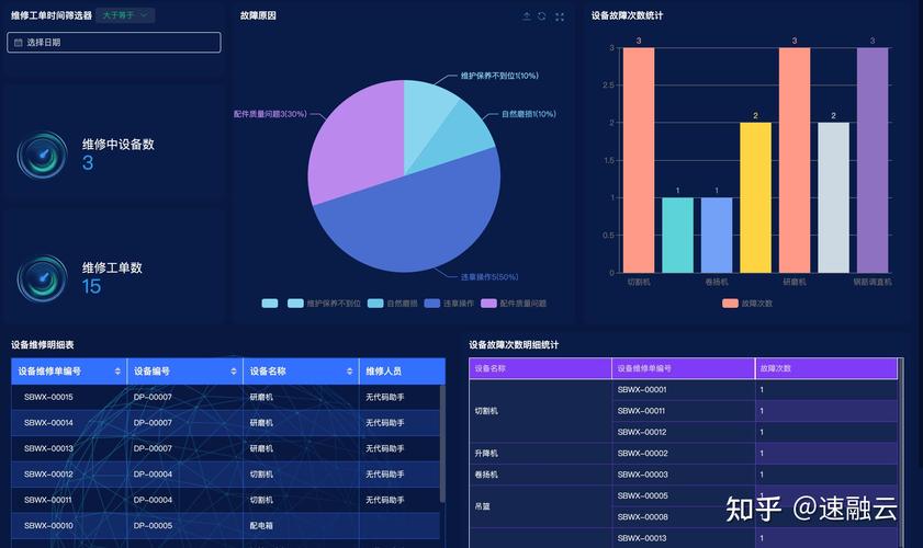 灯带脱落维修报告书_安全之光的重生之路