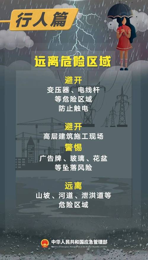 炸药库维修申请报告：确保安全，保障民生