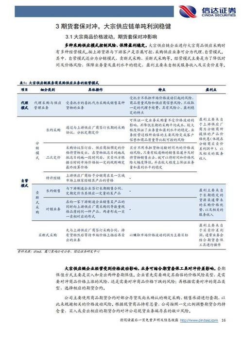 烟草渠道维修申请报告介绍:保障供应链稳定,提升行业效率