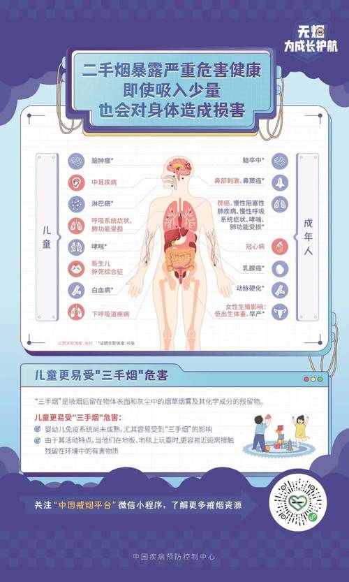烤烟房维修申请报告：守护烟草产业的基石