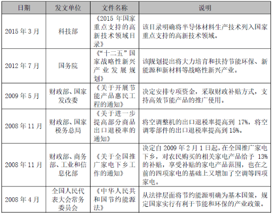 热力维修行业发展趋势与收费工作报告解读