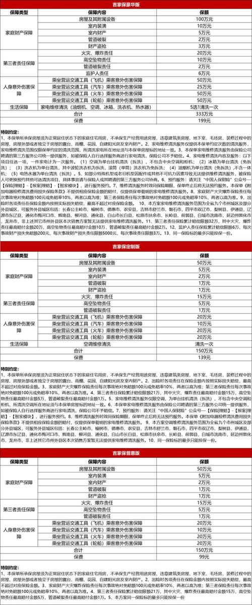 热水器维修报告:保障家庭温暖,守护安全生活