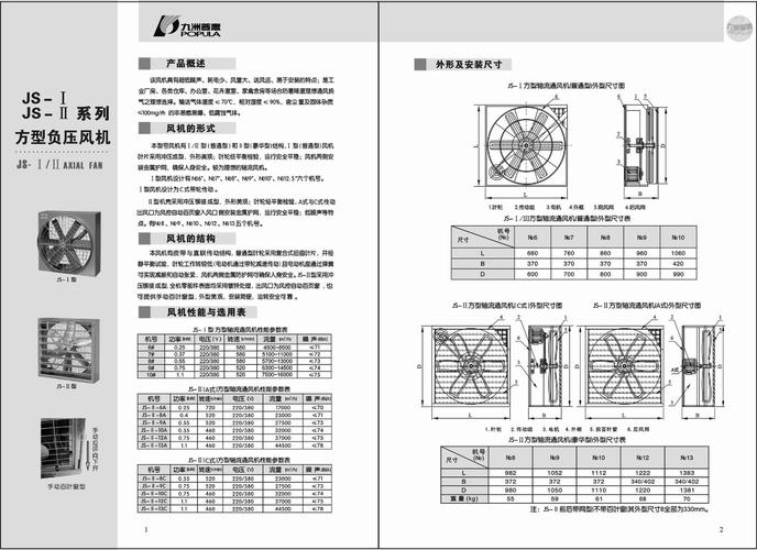 热风机介绍报告:高效节能的维修利器