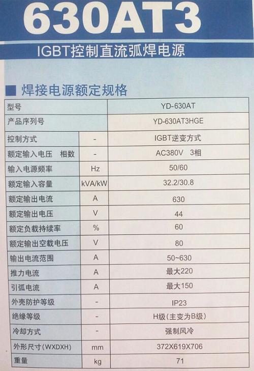 焊机维修负载测试报告解读：技术升级与安全保障并行