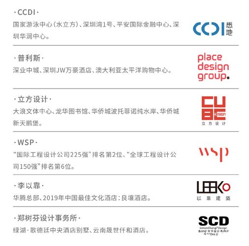 焕新之门,守护商务精英的荣誉殿堂_办公楼大门维修报告解读