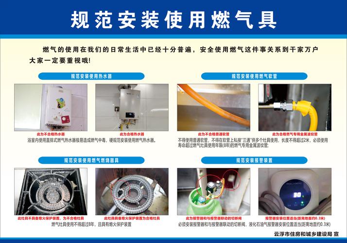煤气管道维修：守护安全，共建和谐家园