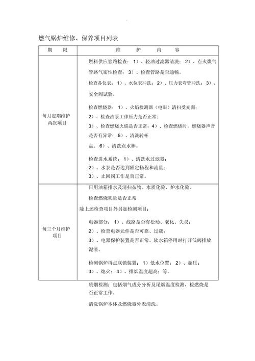 煤气锅炉维修报告解读:技术升级与安全保障