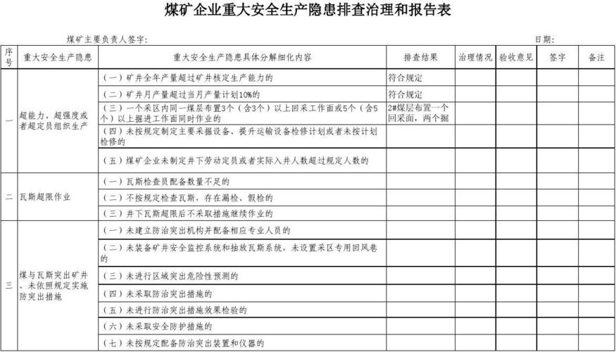 煤矿损坏设备及维修报告:探寻安全与效率的平衡之路